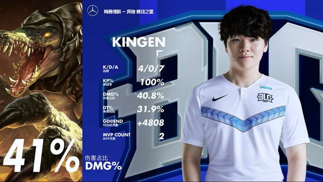 他在左路成 他在左路成