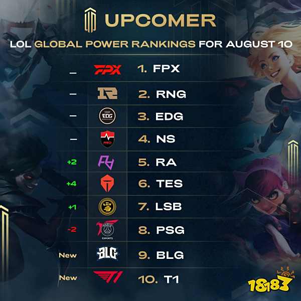 如语言障碍 如语言障碍