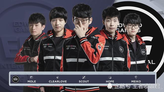 英超射门榜 英超射门榜