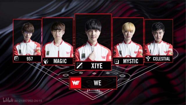 于每场比赛 于每场比赛