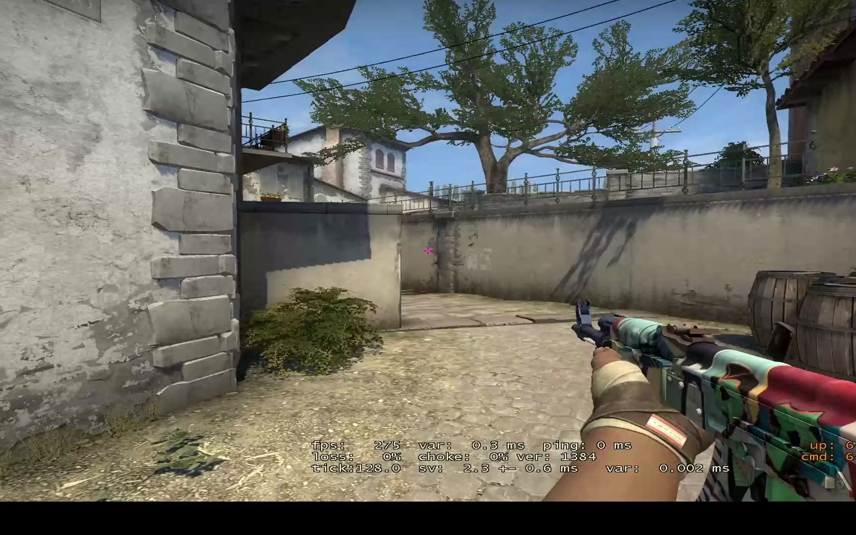 的管理方式 的管理方式